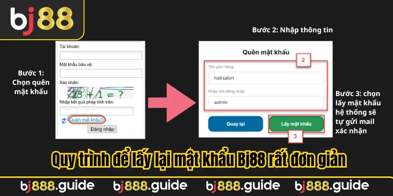 Quy trình để lấy lại mật khẩu Bj88 rất đơn giản