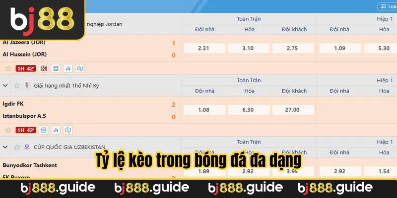 Tỷ lệ 1x2 phổ biến hàng đầu và dễ chơi
